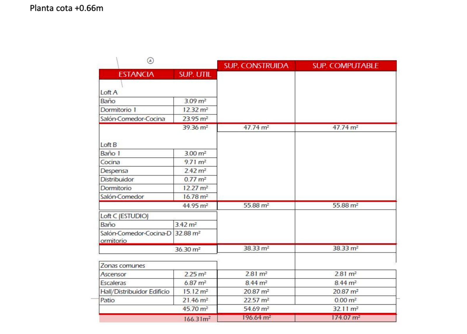 d4c48e9bec9024bcb47df0a7b523135a - 3